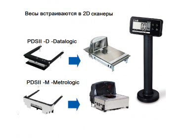 Встраиваемые торговые сканер-весы CAS PDS II-15D (Datalogic)