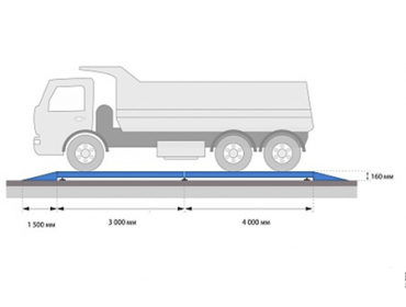 Автомобильные весы с полным заездом ВСА-С40000-10 (ширина 1м)